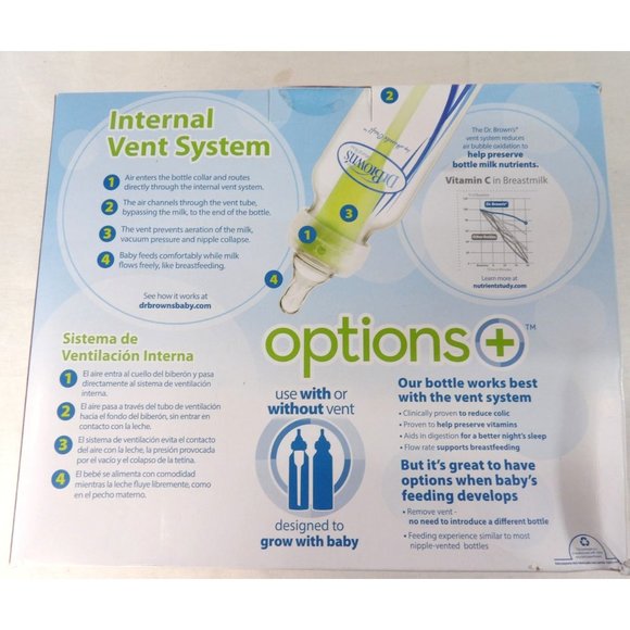 Infant Starter Kit by Dr. Browns Natural Flow Anti-Colic (Sold Out) - Picture 2 of 2